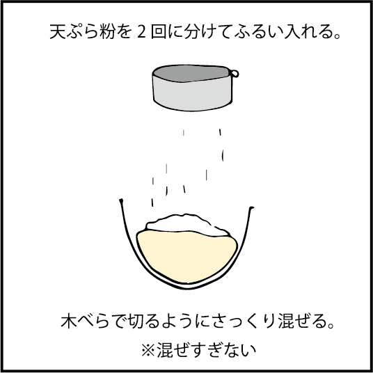 小麦粉の代わりに天ぷら粉でケーキを作ってみた アートセラピールームpof