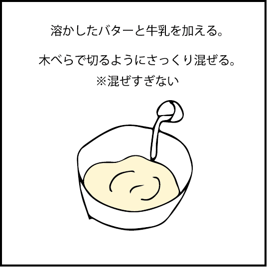 小麦粉の代わりに天ぷら粉でケーキを作ってみた アートセラピールームpof