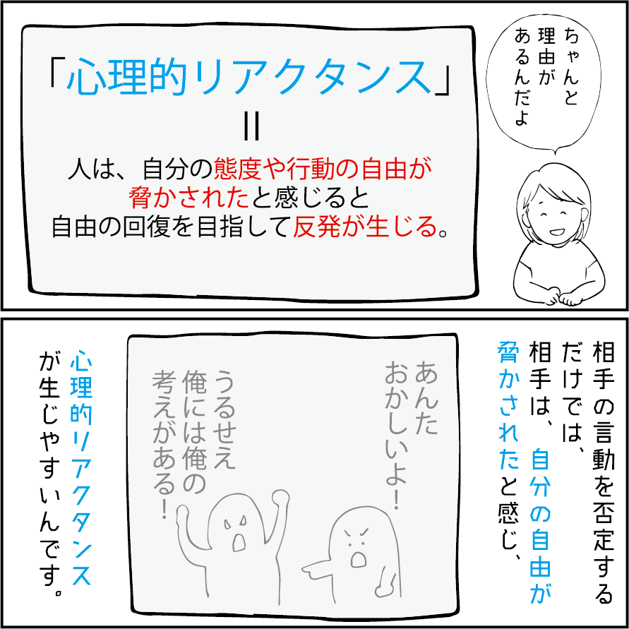 パートナーと喧嘩が絶えない コミュニケーションスキルの再構築5 アートセラピールームpof アートセラピールームpof